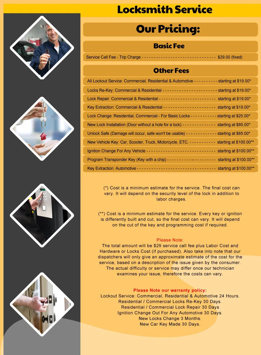 Bothell WA Locksmith Store Bothell, WA 425-880-3853